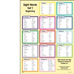 Wall Chart Set 4 Challenging Gr 4 & Up By Edupress