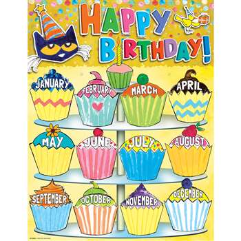 Pete The Cat Happy Birthday Chart, EP-62008