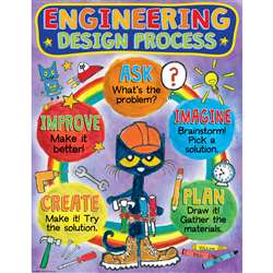 Pete The Cat Engneering Process Cht, EP-62009