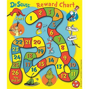 Dr Seuss Game Mini Reward Charts By Eureka