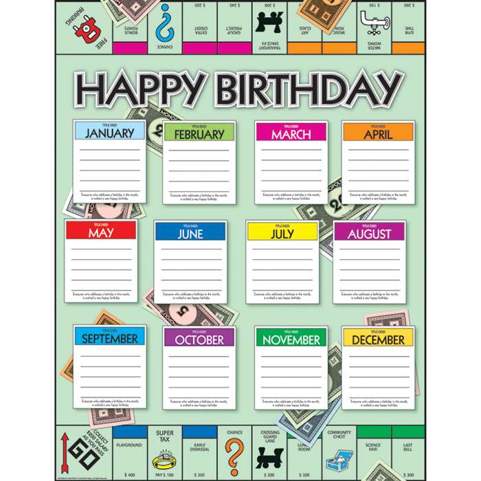 Monopoly Birthday 17X22 Poster, EU-837029