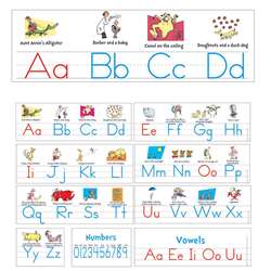 Dr Seuss Manuscript Alphabet Bulletin Board Set By Eureka