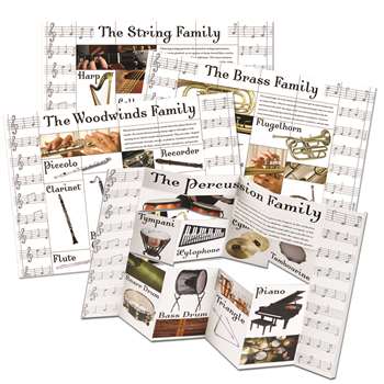 Musical Instrument Categories Dimensional Bulletin Board Set By Eureka