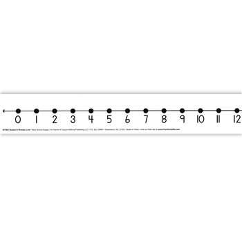 Number Line Student W/ 12/Pk Adhesive 2 X 24 Mark-On/Wipe-Off By Frank Schaffer Publications