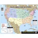 Facts 50 States Learning Card By Carson Dellosa