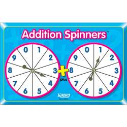 Addition Spinners By Kagan Publishing