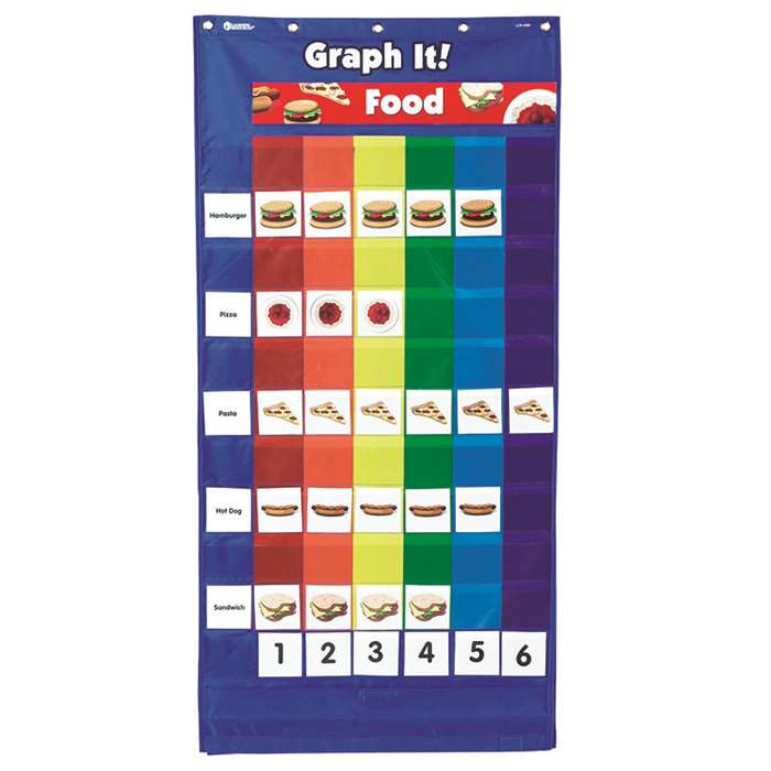 Double-Sided Graphing Pocket Chart By Learning Resources