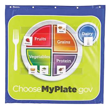 Healthy Helpings A Myplate Pocket Chart By Learning Resources