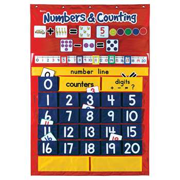Numbers & Counting Pocket Chart By Learning Resources