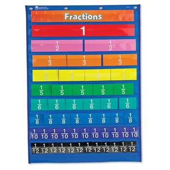 Rainbow Fraction Equivalency Pocket Chart By Learning Resources