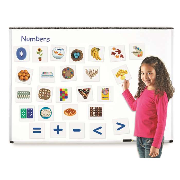Double Sided Magnetic Numbers By Learning Resources