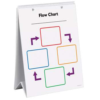 Flip Chart Graphic Organizer By Learning Resources