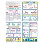 Bb Set Geometry Gr 4-9+ By Mcdonald Publishing