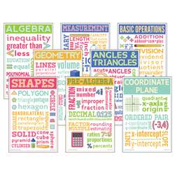 Math Chatter Charts Set Of 8, MC-CC3103