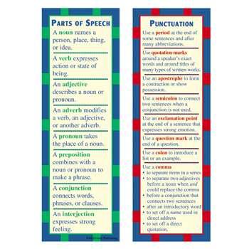 Parts Of Speech & Punctuation Smart By Mcdonald Publishing