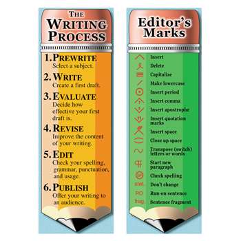 The Writing Process And Editors Ma By Mcdonald Publishing