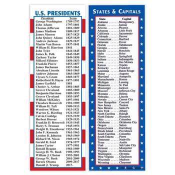 States & Capitals And Presidents Sm By Mcdonald Publishing
