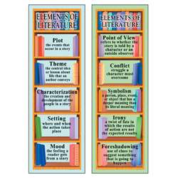Smart Bookmarks Elements Of Literature By Mcdonald Publishing
