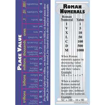 Place Value & Roman Numerals Smart Bookmarks By Mcdonald Publishing