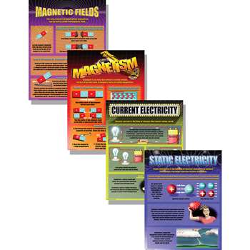 Electricity & Magnestism Poster Set By Mcdonald Publishing