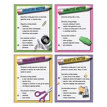 Four Types Of Writing Teaching Poster Set By Mcdonald Publishing