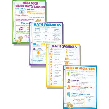 Math Basics Poster Set By Mcdonald Publishing