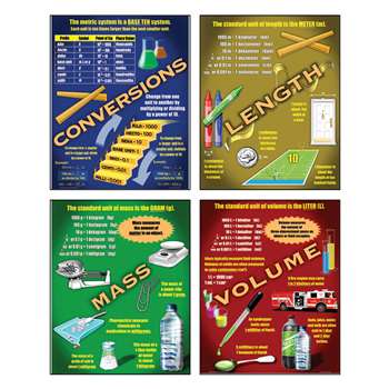 The Metric System Teaching Poster Set By Mcdonald Publishing