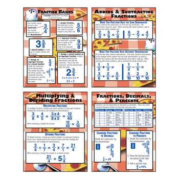 Fraction Basics Poster Set By Mcdonald Publishing