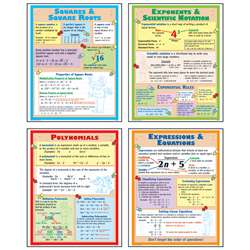 Algrebra Teaching Poster Set By Mcdonald Publishing