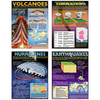 Understanding Natural Disasters Teaching Poster Set By Mcdonald Publishing