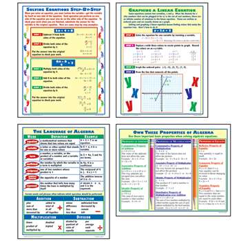 Exploring Algebra Poster Set By Mcdonald Publishing