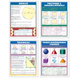 Exploring Geometry Poster Set By Mcdonald Publishing