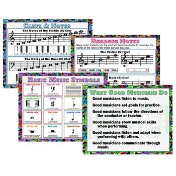 Music Teaching Poster Set, MC-P960