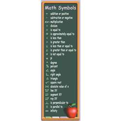 Math Symbols Colossal Concept Poste By Mcdonald Publishing