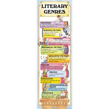 Literary Genres Colossal Poster By Mcdonald Publishing