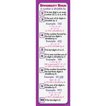 Divisibility Rules Colossal Concept Poster By Mcdonald Publishing