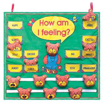 How Am I Feeling Fabric Chart By Get Ready Kids