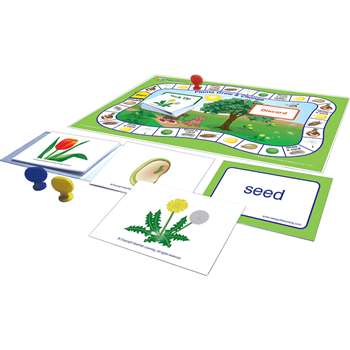 Learning Center Game All Abt Plants Science Readin, NP-240021