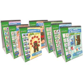 Math Readiness 7 Curriculum Mastery Flip Chart Set By New Path Learning