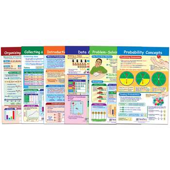 Data Graphs & Probability Bulletin Board St, NP-936503