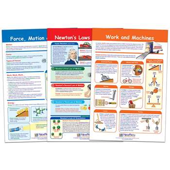 Force & Motion Set Of 3, NP-943504