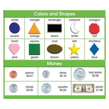 Adhesive Desk Prompts Colors Shapes Money By North Star Teacher Resource