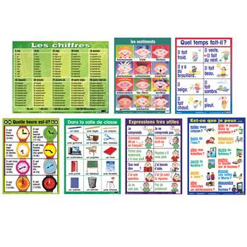 Essential Clss Posters Set I French, PSZPS56