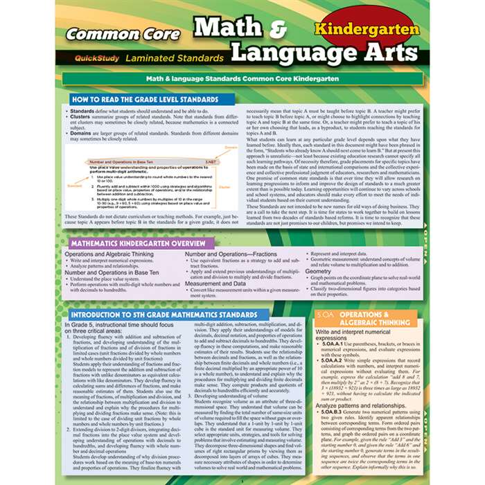 Common Core Gr K Math & Language Arts Standards, QS-222811