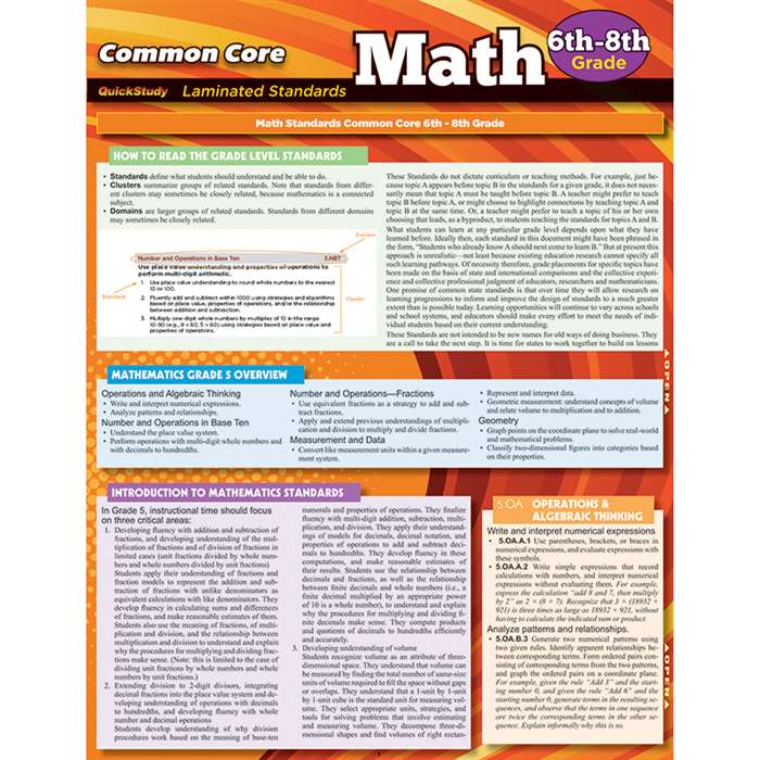 Common Core Math Gr 6-8 Standards, QS-222972
