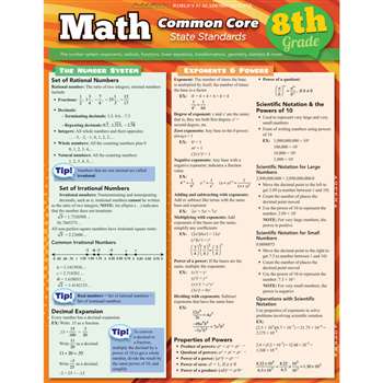 Math Common Core 8Th Grade Laminated Study Guide By Barcharts