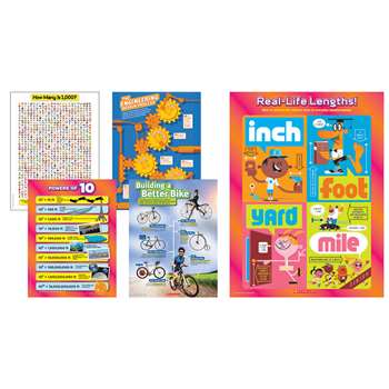 Stem Concept 5 Piece Poster St, SC-804629