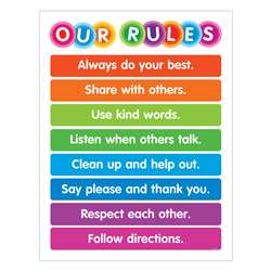 Color Your Clssrm Our Rules Chart, SC-812798