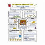 Graphic Organizer Posters Reading Response 3-6 By Scholastic Books Trade