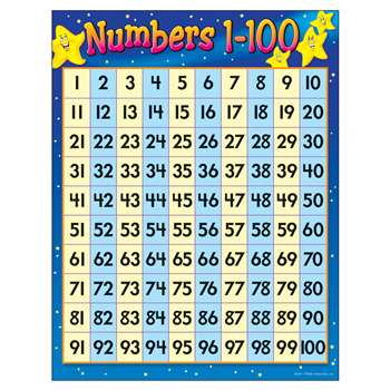 Chart Numbers 1-100 17 X 22 Gr 1-2 By Trend Enterprises